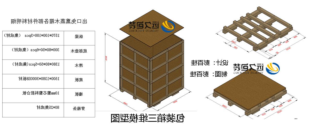 <a href='http://hogx.108g.net'>买球平台</a>的设计需要考虑流通环境和经济性